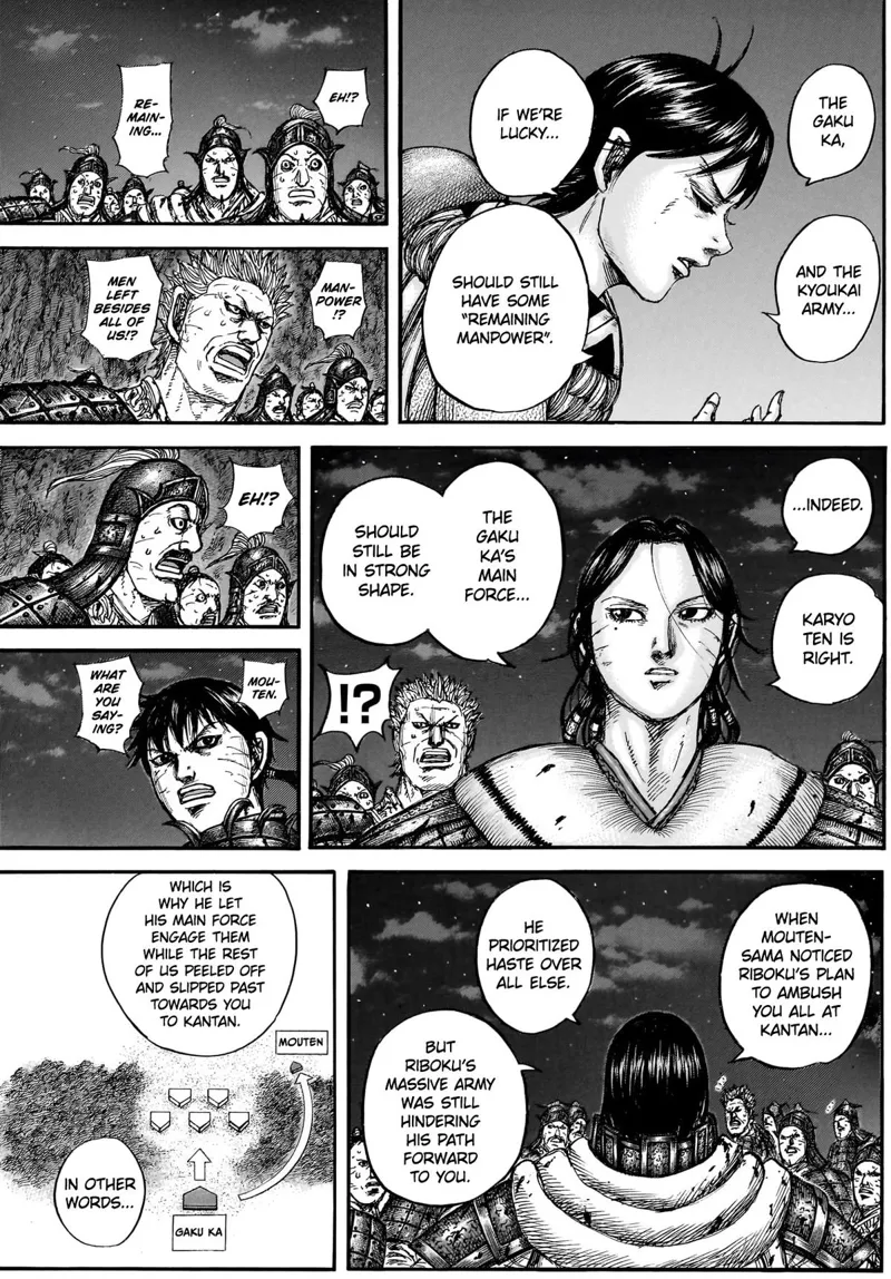 Kingdom Chapter 884 - 14