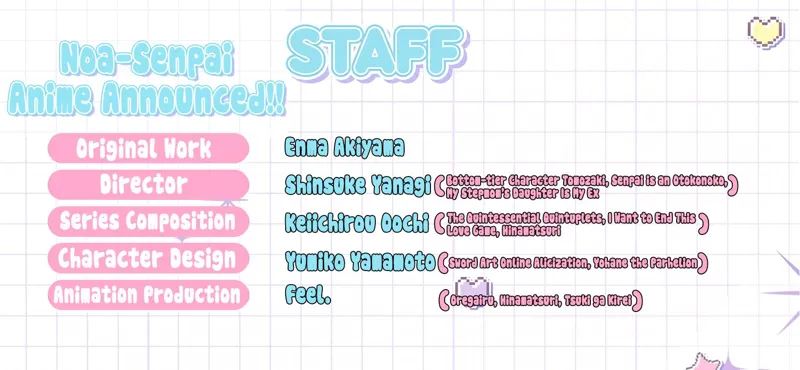 Noa-senpai wa Tomodachi Chapter 128 - 20