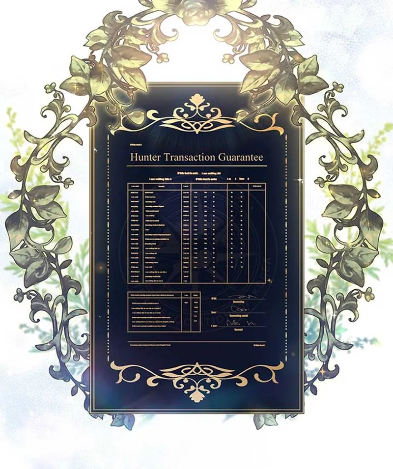 The Hunter Wants to Live Quietly Chapter 11 - 12