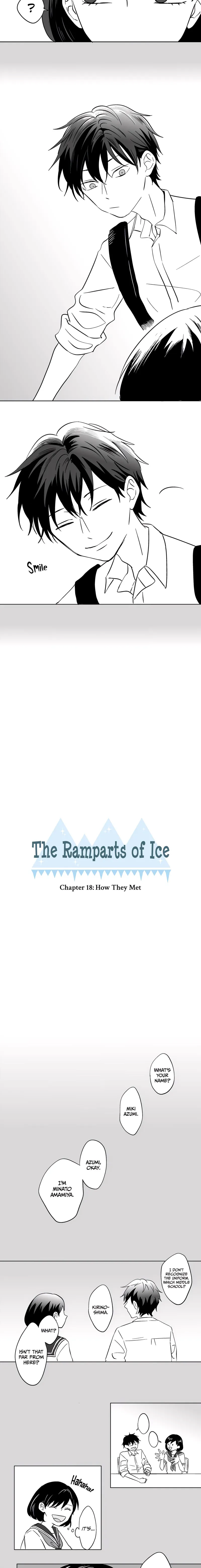 The Ramparts of Ice Chapter 18 - 2
