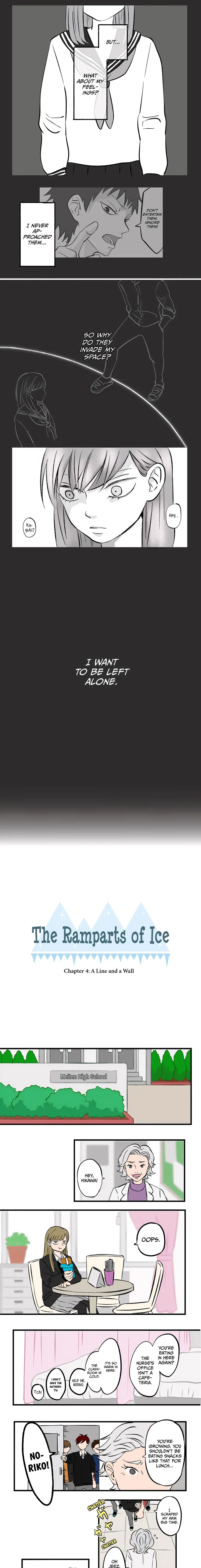 The Ramparts of Ice Chapter 4 - 3