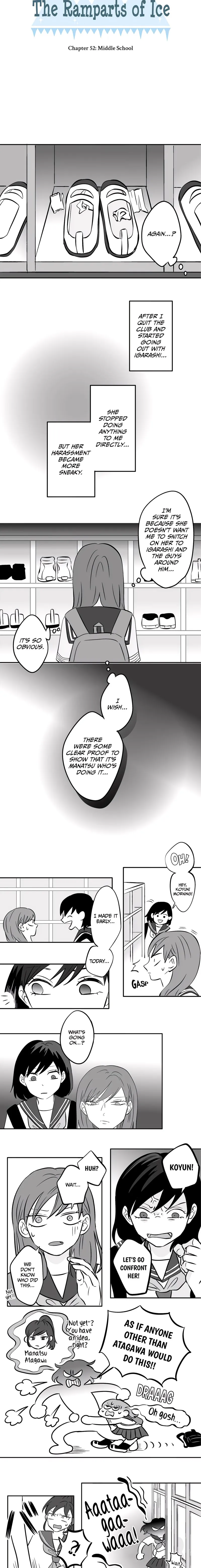 The Ramparts of Ice Chapter 52 - 8