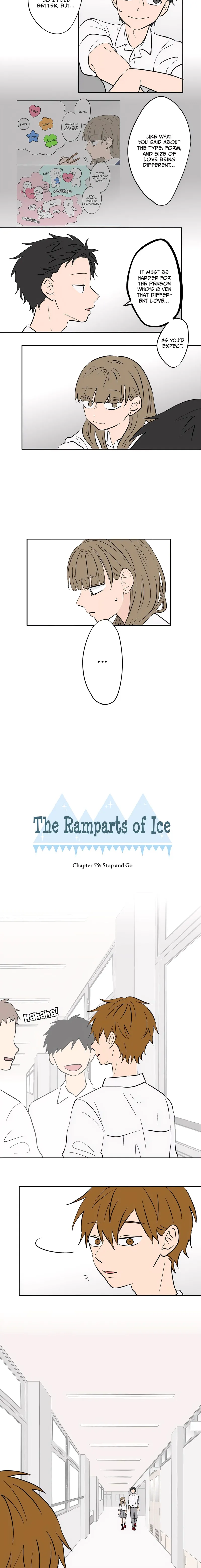 The Ramparts of Ice Chapter 79 - 2