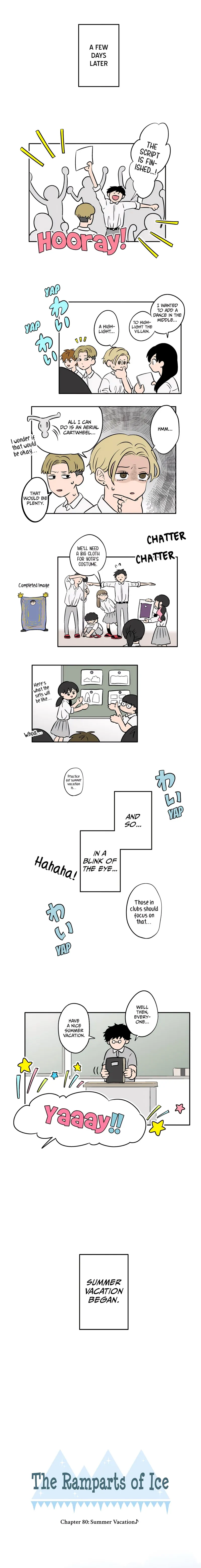 The Ramparts of Ice Chapter 80 - 1