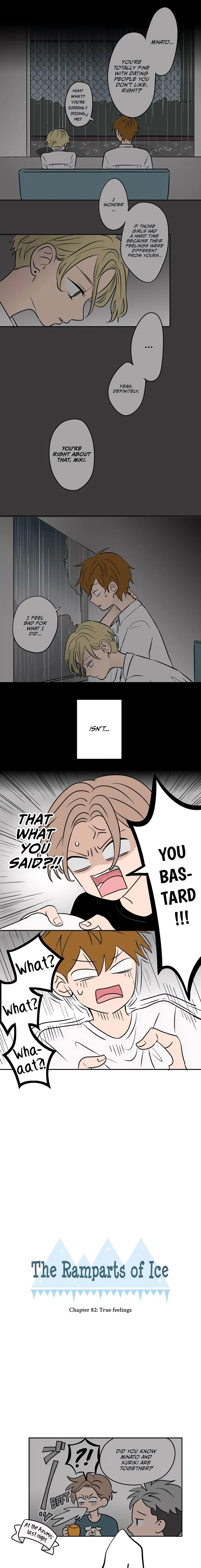 The Ramparts of Ice Chapter 82 - 1