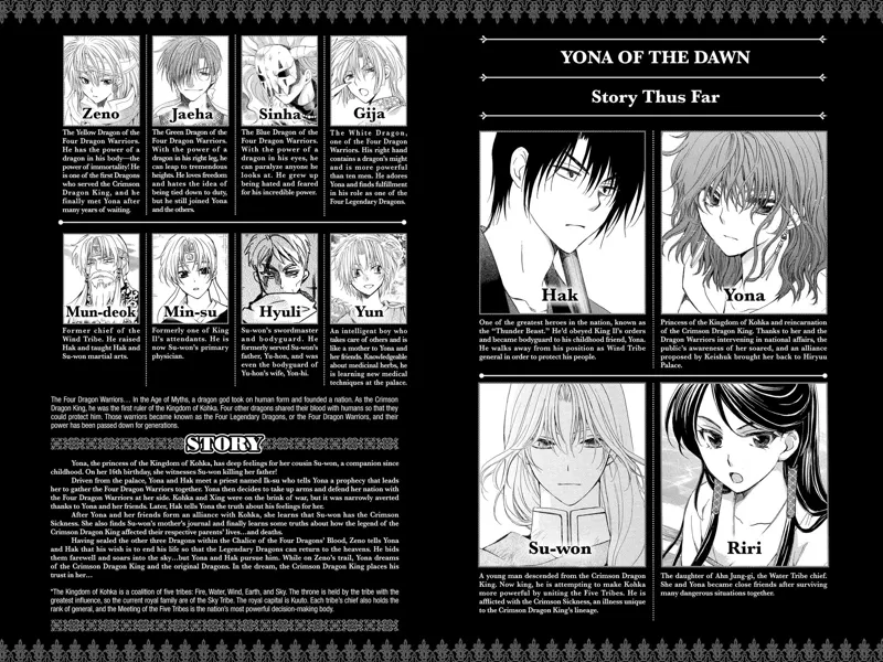 Yona of the Dawn Chapter 258 - 3