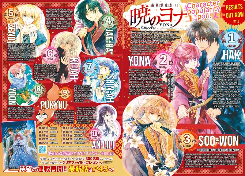 Yona of the Dawn Chapter 272 - 2