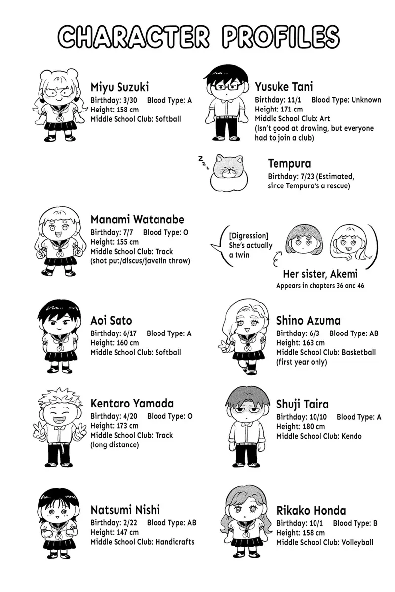 You and I Are Polar Opposites Chapter 65.5 - 14